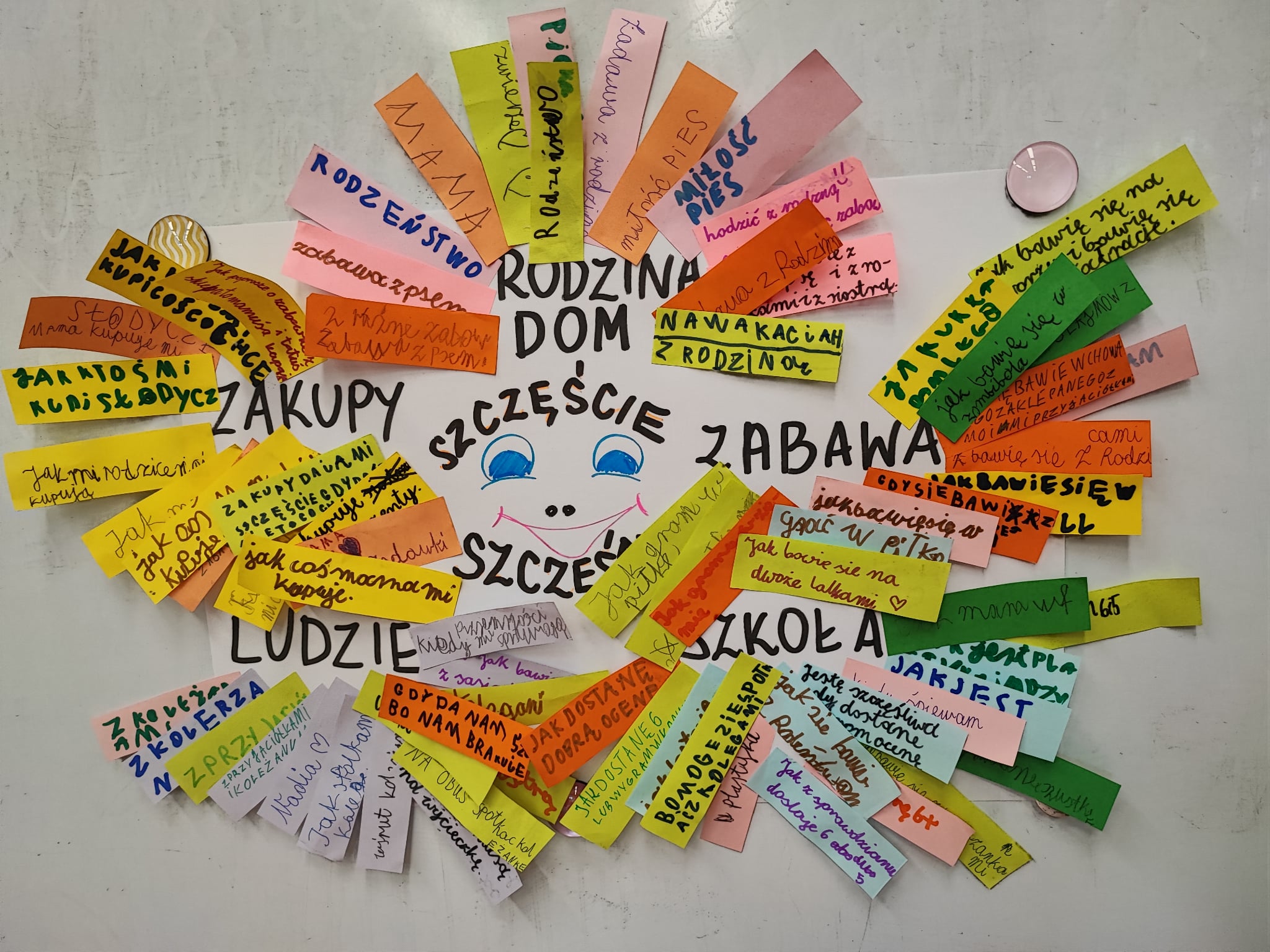 Kampania ''Dziecko się liczy''