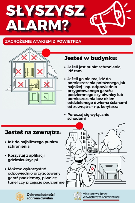 Instrukcje reagowania przy zagrożeniu atakiem z powietrza